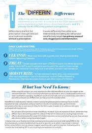 Pin By Rachel Ann On Differin Gel Differin Gel Acne Prescription Best Spf