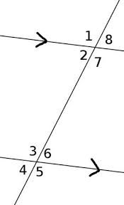 Use the alternate exterior angles theorem. Parallel Lines And Transversals Flashcards Quizlet