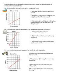 Unit Rate From Table And Graph Constant Of Proportionality Unit Rate Graphing The Unit