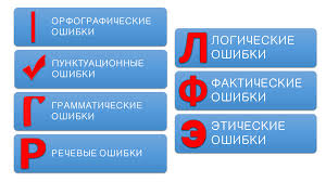 Maybe you would like to learn more about one of these? Yazykovye I Neyazykovye Oshibki Marcinkovskaya Valeriya