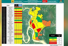 Part 3 the market price of houses around bandar baru bangi area is found to be the highest in the klang valley area. 76 Sekolah Rendah Di Sibu Mula Dibuka Esok Astro Awani