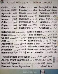 Nous sommes à vos côtés à chaque étape du cycle de développement, aujourd'hui, demain et pour les 100 prochaines années. ØªØ¹Ù„Ù… Ø§Ù„Ù„ØºØ© Ø§Ù„ÙØ±Ù†Ø³ÙŠØ© Ù„Ù„Ù…Ø¨ØªØ¯Ø¦ÙŠÙ† Ø¨Ø³Ù‡ÙˆÙ„Ø© Beitrage Facebook