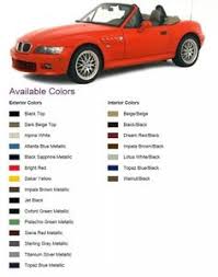 117 Best Bmw Z3 Roadster Images In 2019 Bmw Z3 Bmw Bmw Z1