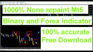 It usually being sold for 69$ a month. Almost 100 Wining Ratio Ma Crosser None Repaint Mt5 Indicator Free Download Mt5 Trading Indicator Youtube