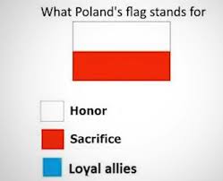 (zimna woda is a town in poland. Rip Poland Historymemes