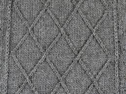 You can also easily fix a snag by pulling the thread from the right side of the fabric to the wrong side, using a needle and thread of the same color. How To Knit Left Twist And Right Twist Stitches Chicks With Sticks Knit