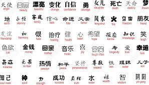 Maybe you would like to learn more about one of these? Japanese Calligraphy Translation To English Google Search Kanji Tattoo Japanese Tattoo Designs Symbols And Meanings