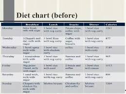 what is the best diet chart for a student preparing for