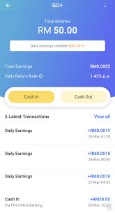 To renew it, just head to touch 'n go hub at nu sentral and you can get it done for free. Go By Touch N Go Ewallet 5 Things You Need To Know Soyacincau Com