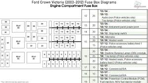 Mazda 3 2011 fuse box is most popular ebook you need. 2011 Ford Crown Vic Fuse Box Diagram Wiring Diagrams Blog Include