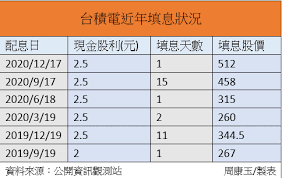 正在下载 asphalt 9 legends epic car action racing game_v2.7.3a_apkpure.com.xapk (2.0 gb). 2 Bp38pepznzfm