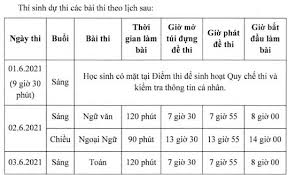 Thứ sáu, 20/8/2021 15:19 (gmt+7) 15:19 20/8/2021; Tp Hcm Chá»'t Lá»‹ch Thi Tuyá»ƒn Sinh Lá»›p 10 NÄƒm Há»c 2021 2022