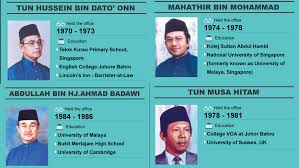 Escape theme park in penang malaysia (waterslides & tubby racer). Buku Skrap Biodata Perdana Menteri Malaysia 1 7