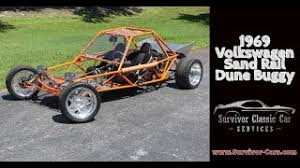 Image result for Sand 1968 AC Cars