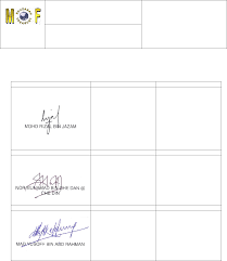 Syarikat bekalan air selangor sdn. Permohonan Mengemaskini Profil Syarikat A Contoh Surat Bagi Permohonan Mengemaskini Profil Perniagaan Enterprise Yang Diluluskan Contoh Dokumen Permohonan Mengemaskini Profil Pdf Document