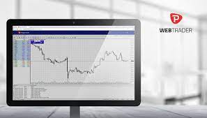 Pepperstone Broker De Forex Y Cfd Ecn Resena De Pepperstone