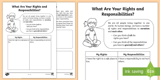 Inequality starts with parental leave · start crediting the thinking work · divide responsibilities not tasks · trade places · let it go · work with . Rights And Responsibilities Worksheet Download And Use Now
