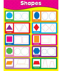 shapes with examples chart grade pk 2