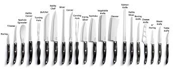 A Descriptive List Of Cutco S Knives Thank You Prezi Cutco Cutco At Home Cutco Enthusiam Cutco Knives Cutco Kitchen Knives