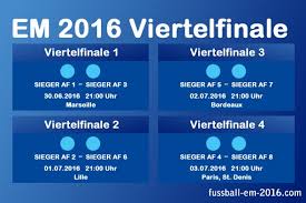 Die gruppenphase nähert sich dem ende, dienstag und mittwoch werden noch vorrundenspiele ausgetragen. Em Viertelfinale Fussball Em 2016 Spielplan Fussball Em 2016