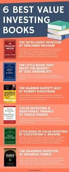 7 Best Value Investing Books That You Cannot Afford To Miss In 2020 Investing Books Value Investing Finance Books