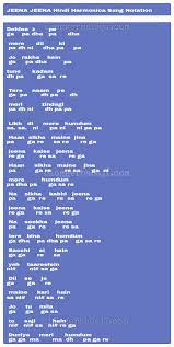 Jeena Jeena Song Harmonica Notations Keys Tabs Notes Hindi Bollywood Song Piano Notes Songs Keyboard Notes For Songs Song Notes