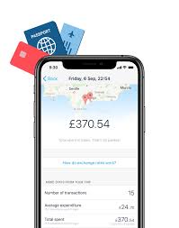 However, monzo customers are being. Monzo Banking Made Easy