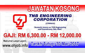Jawatan kosong dbkl malaysia 2020 pembukaan ogos sampai september 2020 mohon kerja dbkl malaysia 2020. Jawatan Kosong Tnb Engineering Corp 30 Mac 2017 Jawatan Kosong Kerajaan Swasta Terkini Malaysia 2021 2022