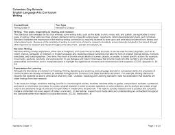 As you read this excerpt, pay attention to the description of this society. Https Www Ccsoh Us Cms Lib Oh01913306 Centricity Domain 207 Grade 2011 20place 20and 20society 20narrative 20writing Pdf