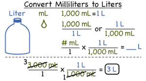 There are 1000 milliliters in 1 liter. How Do You Convert From Milliliters To Liters Virtual Nerd