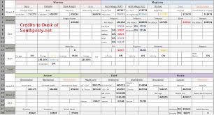 maplestory dpm chart trafficfunnlr com