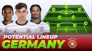 Germany Potential Lineup For Uefa Euro 2021 Youtube