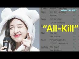 15 K Pop Slang Terms Every True Fan Should Know Korean Words Kpop True