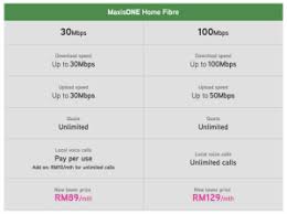 See more of maxis business solution & home fibre on facebook. Maxis Home Fibre Maxis Business Fibre Maxis Solution