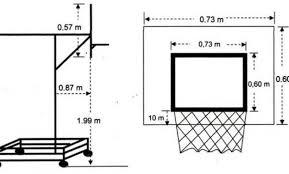 Maybe you would like to learn more about one of these? Pengertian Olahraga Bola Basket Ukuran Lapangan Teknis Dasar Sejarah Aturan