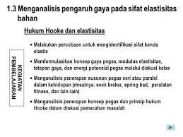 Check spelling or type a new query. Sifat Elastis Bahan Ppt Download