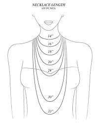 Chain Length Diagram Schematics Online