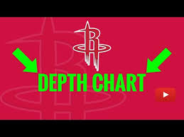 2019 Houston Rockets Depth Chart Analysis