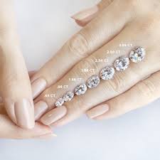 oval diamond size chart on hand best picture of chart