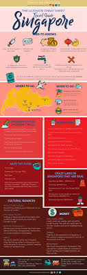 Ultimate Singapore Travel Guide Infographic Travel In Our Eyes Singapore Travel Travel Guide Travel