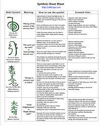 Join learners like you already enrolled. Infographic Reiki Symbols Reiki Rays Reiki Symbols Energy Healing Reiki Reiki Symbols Meaning