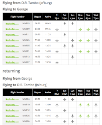 Book flight + hotel & save more. Kulula Online Bookings Compare And Book Flights Online 24 7 With Flyairlines