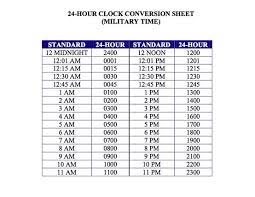 From 1:00 pm to 11:59 simply pick the hour (the minutes do not change) in either system and the other will change to match. 24 Hour Time Chart Gallery Of Chart 2019