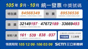 The website collected by this website comes from the. S5 éŠæˆ²é¤¨