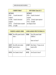 How to answer paper 2 english spm essay. Format Spm Paper 2