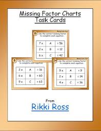 Factor Chart Worksheets Teaching Resources Teachers Pay