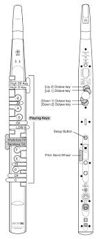 Yamaha Wx5 Fingering Chart Yamaha 1998 P 12 Download