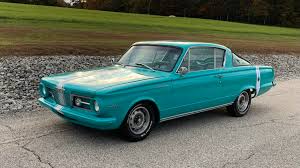 Image result for Medium Blue 1965 Barracuda