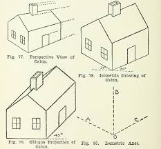 Oblique Elevation Drawing Rhino For Windows Mcneel Forum Elevation Drawing Oblique Drawing Orthographic Drawing