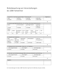 Sie müssen daher etwa 400 bis 500 euro für die teilnahme einkalkulieren. Https Www Landkreis Miesbach De Media Custom 2823 1494 1 Pdf 1584000351